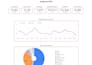 build custom power bi dashboards and looker studio data dashboards